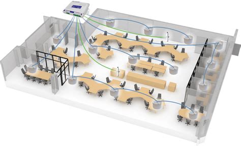 sound masking cincinnati ohio|Sound Masking Services in Cincinnati .